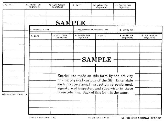 SE Preoperational Record, OPNAV 4790/52