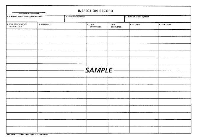 Inspection Record