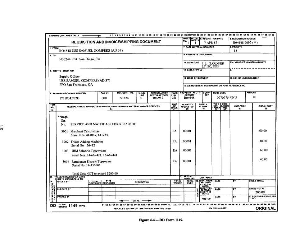 Dd Form 1149 Fillable Pdf