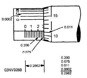 how to read a vernier micrometer practice