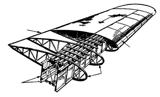 Airplane Wing Structure