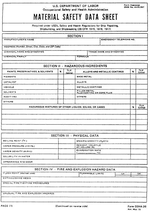 Material Safety Data Sheet