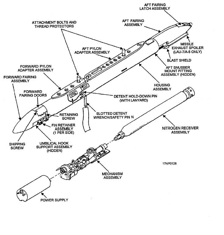 pdf physical models of living