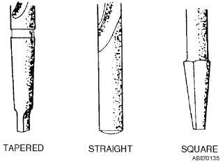 types of twist drill