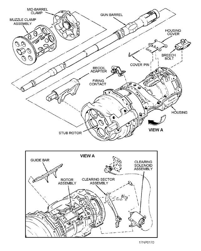 Gun Exploded View