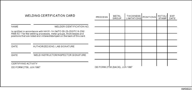 Figure 6 20 Welding Certification DD Form 2758