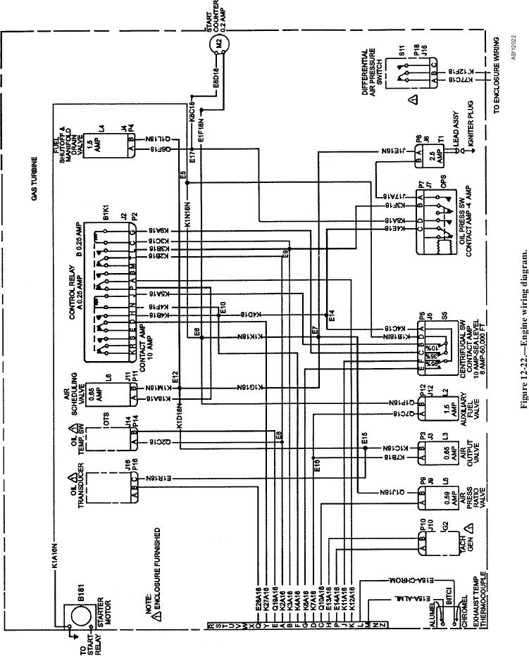 Figure 12-22. - Engine wiring diagram