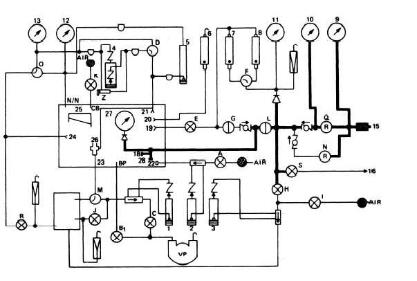 Model 1172AS100 regulated high pressure N2 system
