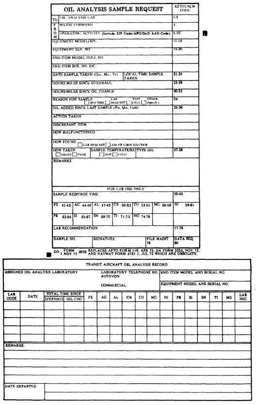 DD Form 2026 (front and back)