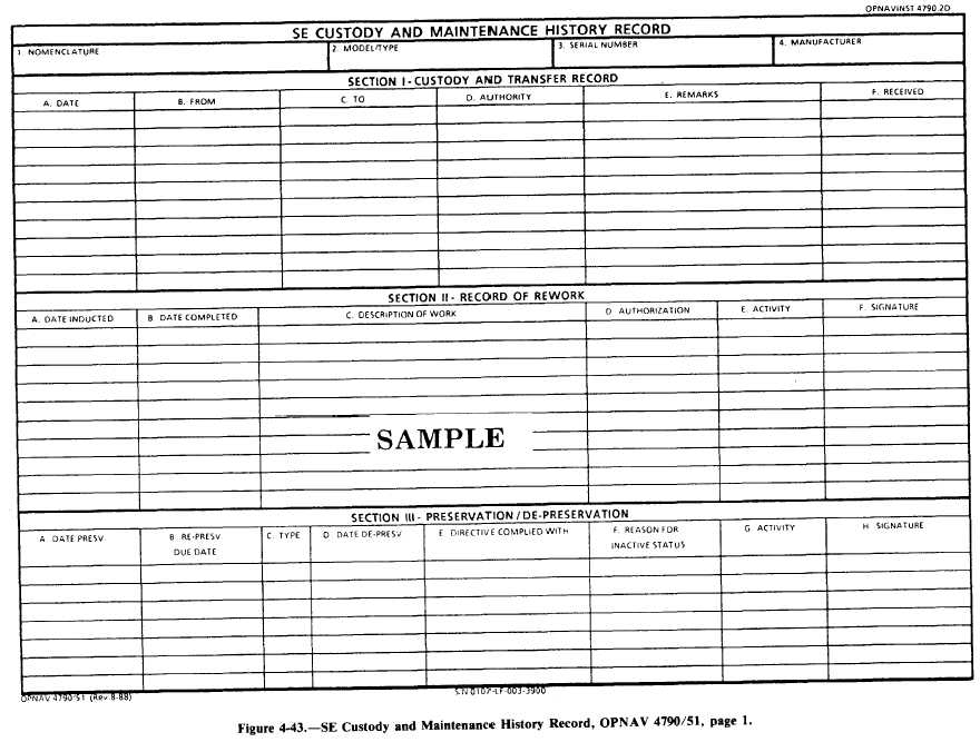 SE Custody and Maintenance History Record, OPNAV 4790/51, page 1