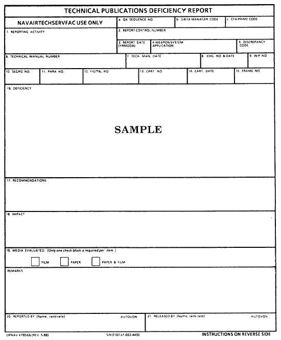Sample Category II (CAT II) Technical Publication Deficiency Report (OPNAV 4790/66) (Front)