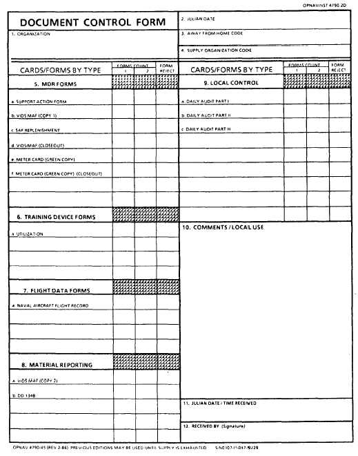 Document Control Form (DCF) (OPNAV 4790/45)