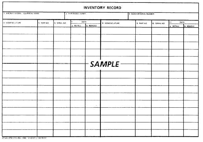 Inventory Record