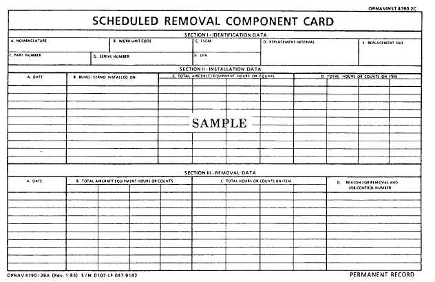 Scheduled Removal Component Card (front)