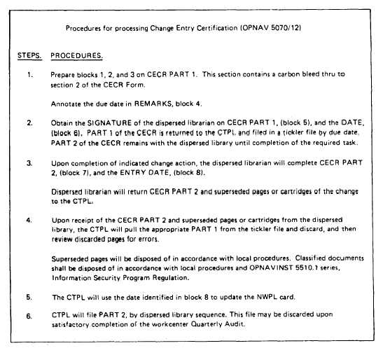 Procedures For Processing Change Entry Certification Record (OPNAV 5070/12) (Sheet 2) - Continued
