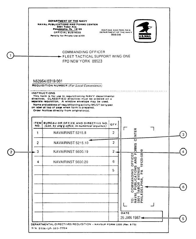 Typical completed NAVSUP Form 1205