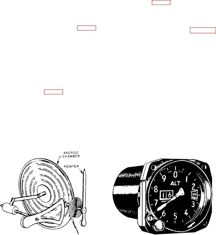 Figure 6 8 Simplified Aneroid Mechanism 