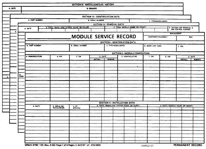 Scheduled Removal Component (SRC) Card (OPNAV 4790/28A)