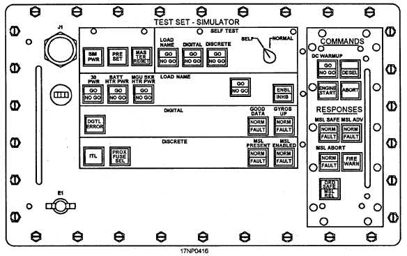 TS-3519/DSM test set simulator - 14024_458