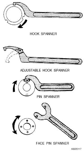 Adjustable Hook Spanner Pin Type Wrench